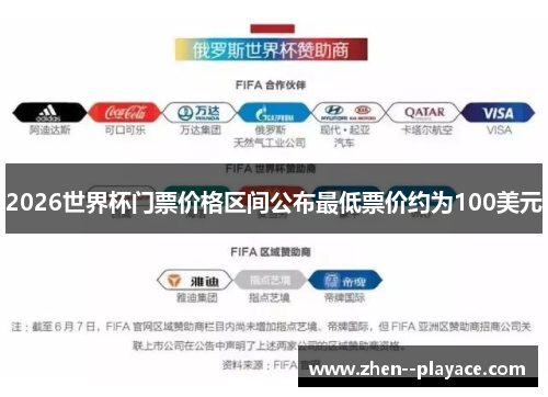 2026世界杯门票价格区间公布最低票价约为100美元 2026世界杯门票价格区间公布最低票价约为100美元